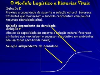 O Modelo Logístico e Historias Vitais

Seleção K

Próxima a capacidade de suporte a seleção natural favorece
atributos que maximizam o sucesso reprodutivo com poucos
recursos (densidade alta).
Seleção dependente da densidade.

Seleção r

Abaixo da capacidade de suporte a seleção natural favorece
atributos que maximizam o sucesso reprodutivo em ambientes
não limitados (densidade baixa).
Seleção independente da densidade.

 