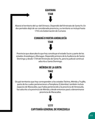 111
Guayana
1568
Abarcó el territorio del sur del Orinoco. Dependió del Virreinato de Santa Fe. En
dos períodos dejó de ser considerada provincia y su territorio se incluyó hasta
1753 a la Gobernación de Cumaná.
Cumaná o Nueva Andalucía
1568
Provincia que abarcaba lo que hoy constituye el estado Sucre y parte de los
estados Anzoátegui y Monagas. Dependió primero de la Audiencia de Santo
Domingo y desde 1739 del Virreinato de Santa Fe, pero lo judicial continuó
adscrita a Santo Domingo.
Mérida de la Grita
1662
Ocupó territorios que hoy corresponden a los estadosTáchira, Mérida yTrujillo,
parte de los cuales pertenecieron a Pamplona (Colombia): también incluía
espacios de Maracaibo, que había pertenecido a la provincia de Venezuela,
fue adscrito a la provincia de Mérida y desde entonces pasó a denominarse
provincia de Maracaibo.
1777
CAPITANÍA GENERAL DE VENEZUELA
 