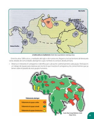 19
Entre los años 1000 a.d.n.e. y mediados del siglo XV de nuestra era, llegaron al actual territorio de Venezuela
varias oleadas de comunidades aborígenes cuyos nombres tú conoces desde primaria.
•	 Observa e interpreta el cartograma e identifica por cuál punto cardinal penetró cada grupo. Participa en
un trabajo de equipo para expresar por escrito lo que muestra el cartograma y los conocimientos que ya
tienen sobre el pasado de esos grupos humanos.
Fuente: Mario Sanoja Obediente e Iraida
Vargas-Arenas.
La huella asiática en el poblamiento. Fuente:Mario Sanoja Obediente e IraidaVargas-Arenas.
Poblamiento aborigen
Poblamiento de grupos caribes
Poblamiento de grupos arawak
Poblamiento de grupos timotocuicas
 