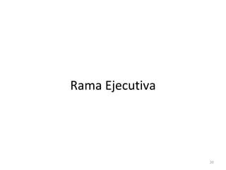 Rama Ejecutiva
20
 