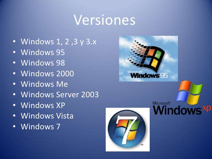 Versiones De Windows 9x A Vista Versiones De Windows 9x A Vista