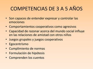 COMPETENCIAS DE 3 A 5 AÑOS
• Son capaces de entender expresar y controlar las
emociones
• Comportamientos cooperativos como agresivos
• Capacidad de razonar acerca del mundo social influye
en las relaciones de amistad con otros niños
• Juegos grupales y juegos cooperativos
• Egocentrismo
• Cumplimiento de normas
• Formulación de hipótesis
• Comprenden los cuentos
 