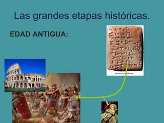 Las grandes etapas históricas.
EDAD ANTIGUA:
 
