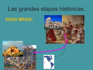 Las grandes etapas históricas.
EDAD MEDIA:
 