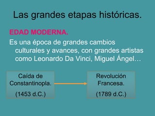 Las grandes etapas históricas.
EDAD MODERNA.
Es una época de grandes cambios
culturales y avances, con grandes artistas
como Leonardo Da Vinci, Miguel Ángel…
Caída de
Constantinopla.
(1453 d.C.)
Revolución
Francesa.
(1789 d.C.)
 