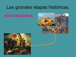 Las grandes etapas históricas.
EDAD MODERNA.
 