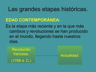 Las grandes etapas históricas.
EDAD CONTEMPORÁNEA:
Es la etapa más reciente y en la que más
cambios y revoluciones se han producido
en el mundo, llegando hasta nuestros
días.
Revolución
francesa.
(1789 d. C.)
Actualidad.
 