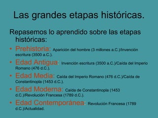 Las grandes etapas históricas.
Repasemos lo aprendido sobre las etapas
históricas:
• Prehistoria: Aparición del hombre (3 millones a.C.)/Invención
escritura (3500 a.C.).
• Edad Antigua: Invención escritura (3500 a.C.)/Caída del Imperio
Romano (476 d.C.).
• Edad Media: Caída del Imperio Romano (476 d.C.)/Caída de
Constantinopla (1453 d.C.).
• Edad Moderna: Caída de Constantinopla (1453
d.C.)/Revolución Francesa (1789 d.C.).
• Edad Contemporánea: Revolución Francesa (1789
d.C.)/Actualidad.
 