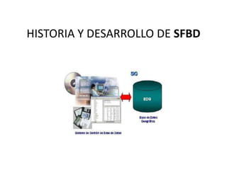 HISTORIA Y DESARROLLO DE SFBD
 