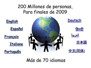 200 Millones de personas,
Para finales de 2009
Más de 70 idiomas
English
Español
Italiano
Français
Português
 