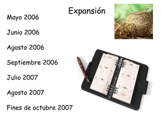 Mayo 2006
Junio 2006
Agosto 2006
Septiembre 2006
Julio 2007
Agosto 2007
Fines de octubre 2007
Expansión
 