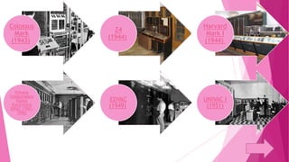 Colossus
Mark
(1943)

Z4
(1944)

Harvard
Mark I
(1944)

Primera
Computadora
Digital
Electrónica
ENIAC (19411946)

EDVAC
(1949)

UNIVAC I
(1951)

 