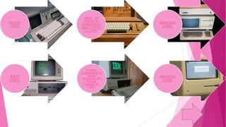 BM 5100
(1975)

Apple - Se
crearon las
computadoras
Apple I (1976)
y II (1977)

Apple Lisa
(1980)

IBM PC
(1981)

Primeras
Computadoras de
Quinta
Generación IBM
Personal
Computer XT
(1983)

Macintosh
(1984)

 