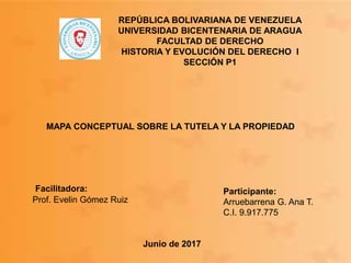 REPÚBLICA BOLIVARIANA DE VENEZUELA
UNIVERSIDAD BICENTENARIA DE ARAGUA
FACULTAD DE DERECHO
HISTORIA Y EVOLUCIÓN DEL DERECHO I
SECCIÓN P1
MAPA CONCEPTUAL SOBRE LA TUTELA Y LA PROPIEDAD
Participante:
Arruebarrena G. Ana T.
C.I. 9.917.775
Facilitadora:
Prof. Evelin Gómez Ruiz
Junio de 2017
 