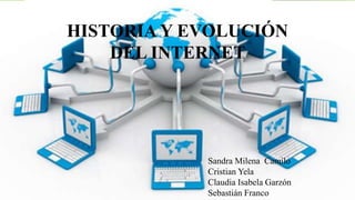 HISTORIA Y EVOLUCIÓN
DEL INTERNET
Sandra Milena Camilo
Cristian Yela
Claudia Isabela Garzón
Sebastián Franco
 