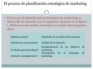 Conoce la HISTORIA y EVOLUCION del Marketing | PPTX