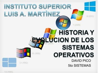 Historia y evolucion de los sistemas operativos