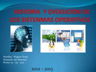 Historia  y evolucion de los sistemas operativos wagner toasa