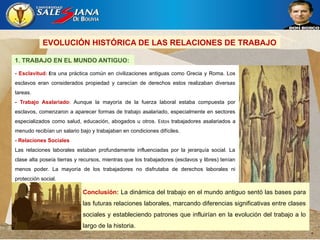 Historia y Evolución del Derecho y las Relaciones Laborales | PPTX