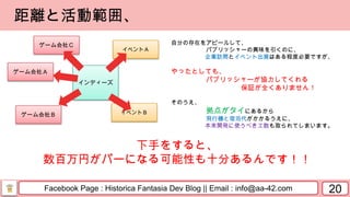 Facebook Page : Historica Fantasia Dev Blog || Email : info@aa-42.com
ゲーム会社Ａ
インディーズ
20
距離と活動範囲、
下手をすると、
数百万円がパーになる可能性も十分あるんです！！
ゲーム会社Ｂ
ゲーム会社Ｃ
イベントＡ
イベントＢ
自分の存在をアピールして、
パブリッシャーの興味を引くのに、
企業訪問とイベント出展はある程度必要ですが、
やったとしても、
パブリッシャーが協力してくれる
保証が全くありません！
そのうえ、
拠点がタイにあるから
飛行機と宿泊代がかかるうえに、
本来開発に使うべき工数も取られてしまいます。
 