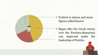  Evident is statues and stone
figures called Kouroi.
 Began after the Greek victory
over the Persians-democracy
was improved under the
leadership of Pericles
 