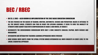Historical-Perspective-of-Philippine-Curriculum.pptx