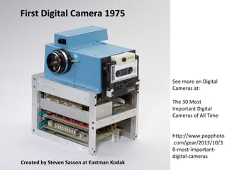 18
George Eastman
1888
First Kodak Camera.
Left- so easy even a “girl” can use it.
A pretty girl will sell your product and its
lifestyle
 