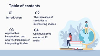 Approaches to Interpretation Studies slides | PDF