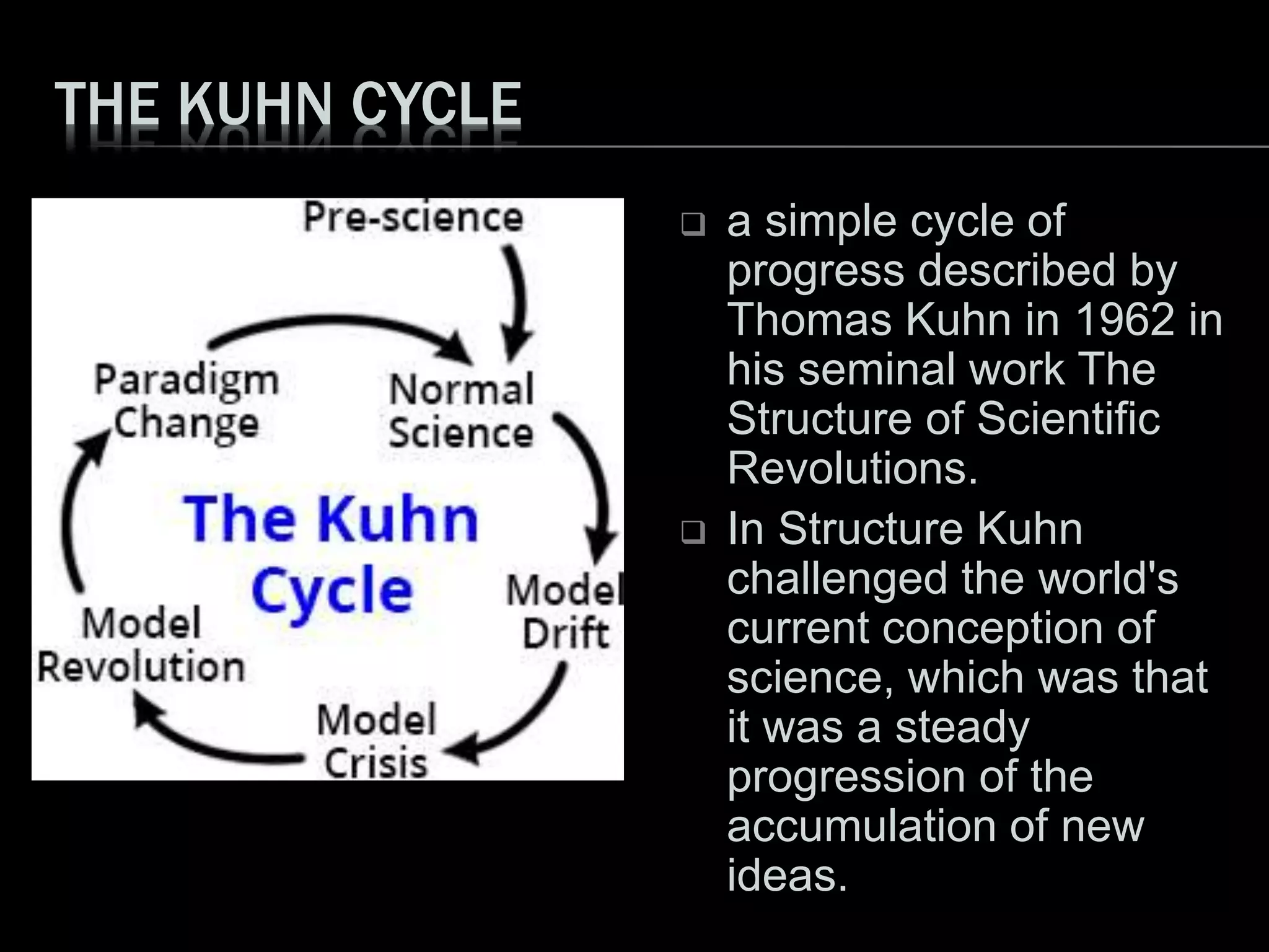 THE KUHN CYCLE
 a simple cycle of
progress described by
Thomas Kuhn in 1962 in
his seminal work The
Structure of Scientific
Revolutions.
 In Structure Kuhn
challenged the world's
current conception of
science, which was that
it was a steady
progression of the
accumulation of new
ideas.
 