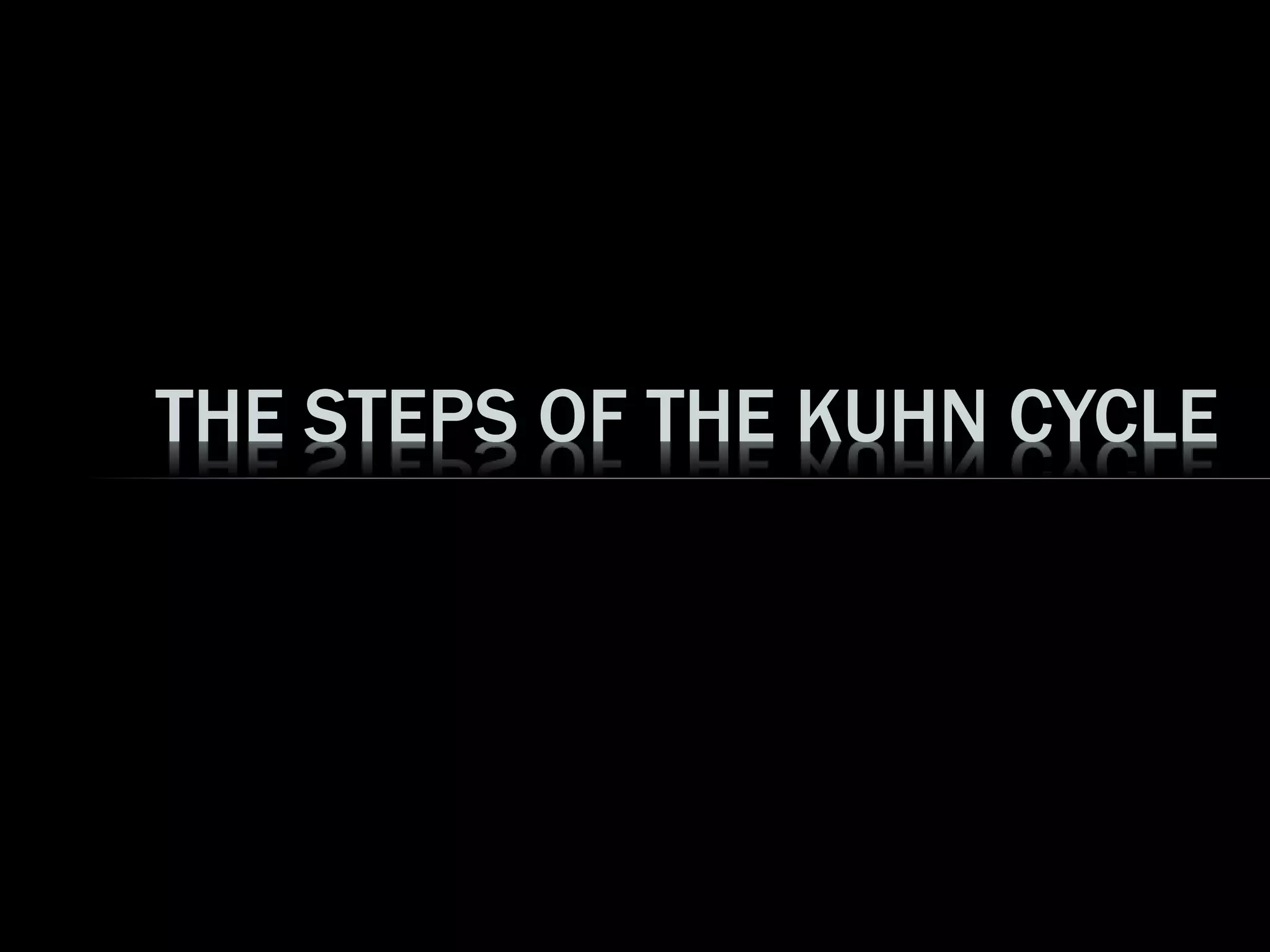 THE STEPS OF THE KUHN CYCLE
 