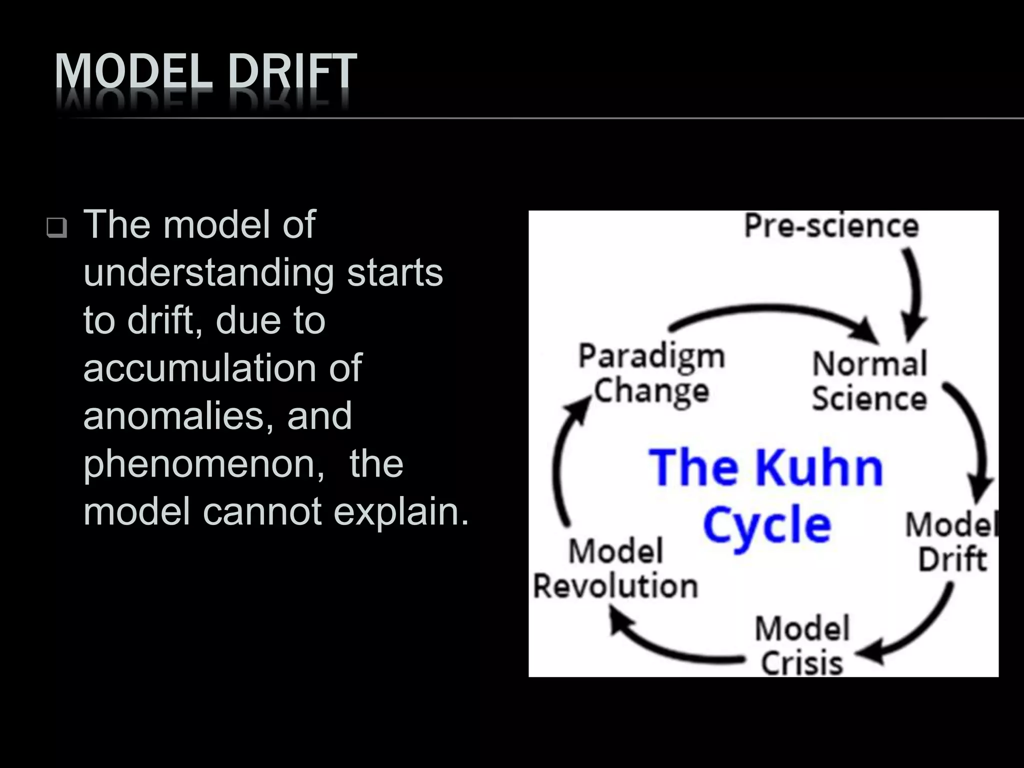 MODEL DRIFT
 The model of
understanding starts
to drift, due to
accumulation of
anomalies, and
phenomenon, the
model cannot explain.
 