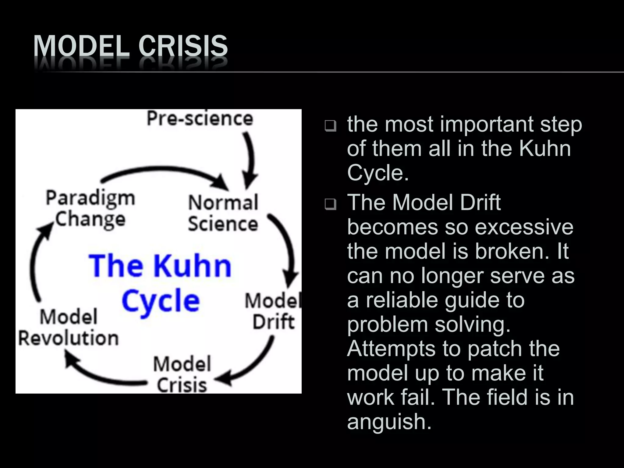 MODEL CRISIS
 the most important step
of them all in the Kuhn
Cycle.
 The Model Drift
becomes so excessive
the model is broken. It
can no longer serve as
a reliable guide to
problem solving.
Attempts to patch the
model up to make it
work fail. The field is in
anguish.
 