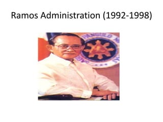 Ramos Administration.pdf Historical background of agrarian reform ii | PPTX | Land and Farms ...