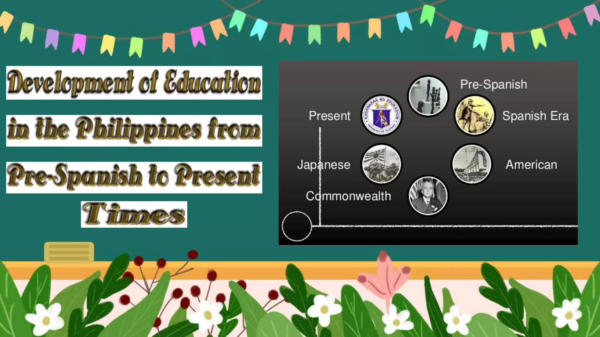 Historical background of curriculum in the philippines | PPTX