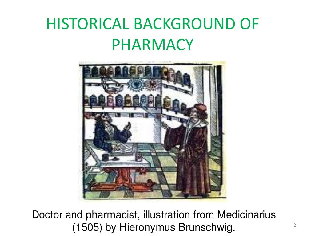 Historical background of pharmacy by Ravi G.S