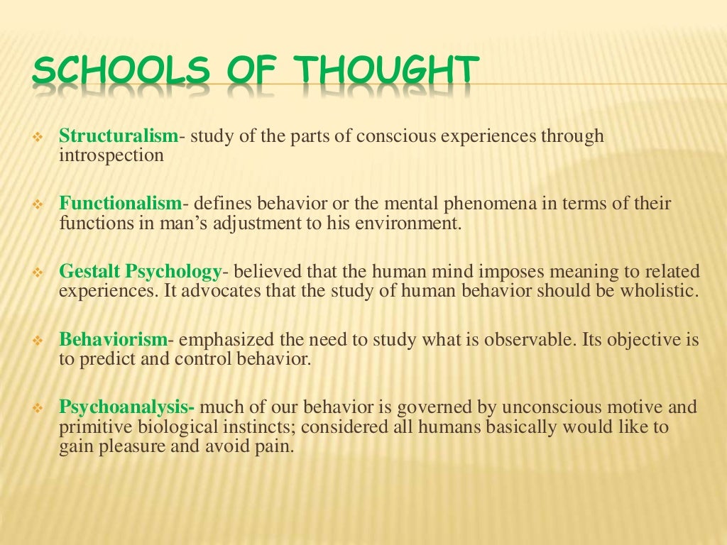 Historical background of psychology