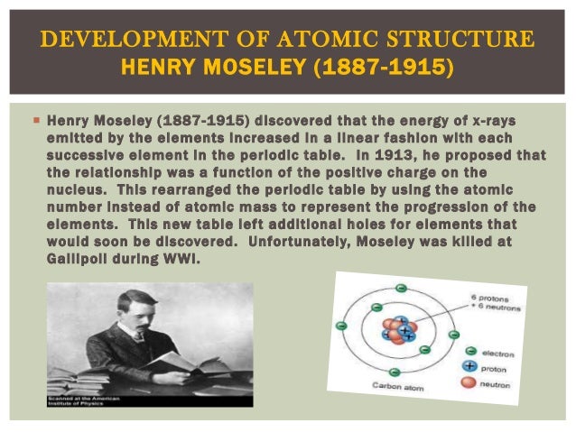 atomic x element an number 17 in background chemistry on iii the development Historical