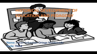 Historical development of education and historical development of pedagogy
