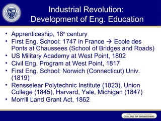 Historical development of engineering dvelopment | PPT