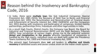 Historical development of insolvency and bankruptcy law | PPTX