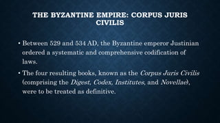 HISTORICAL_DEVELOPMENT_OF_LAW[1].pptx