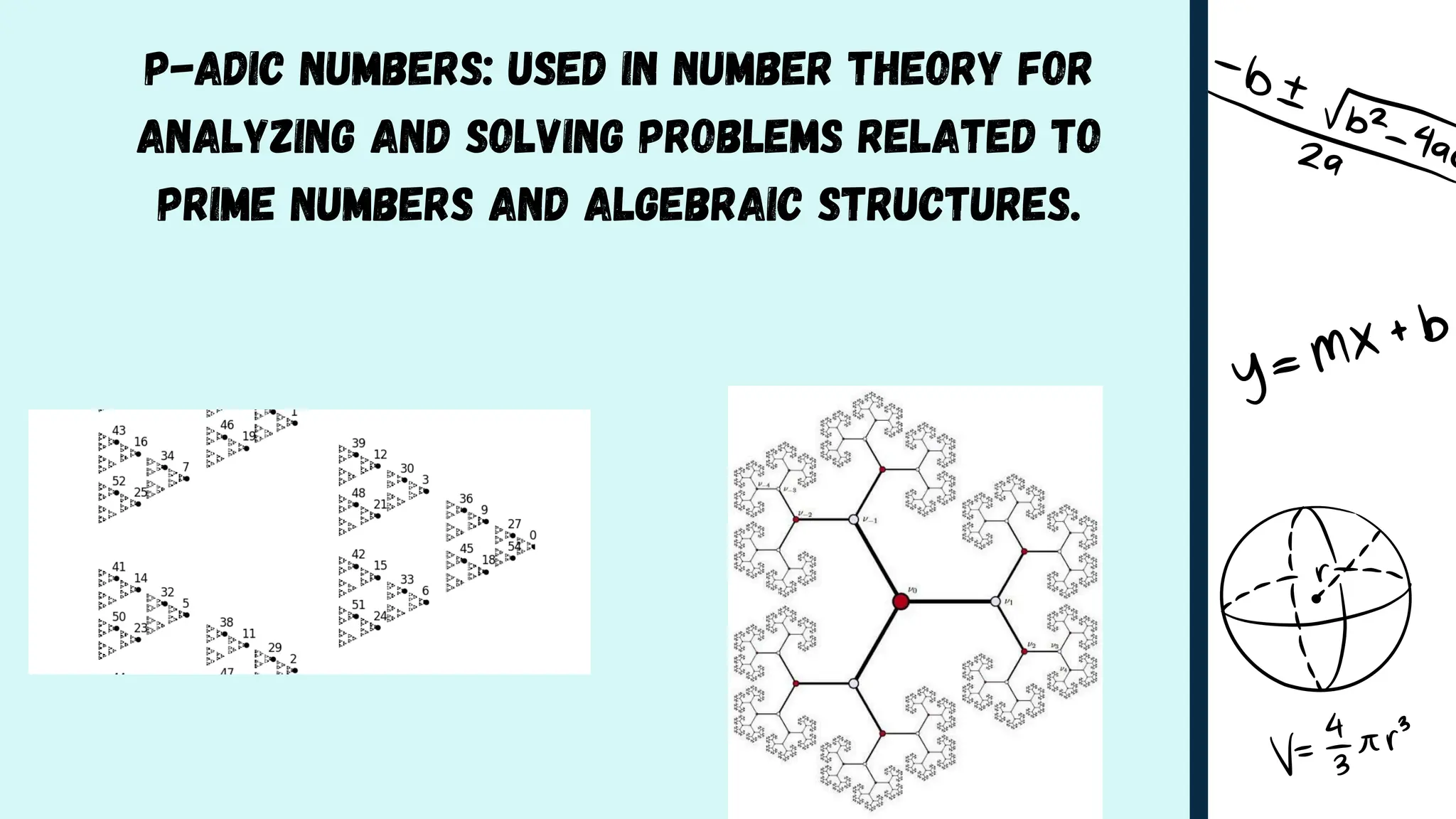 p-adic Numbers: Used in number theory for
analyzing and solving problems related to
prime numbers and algebraic structures.
 