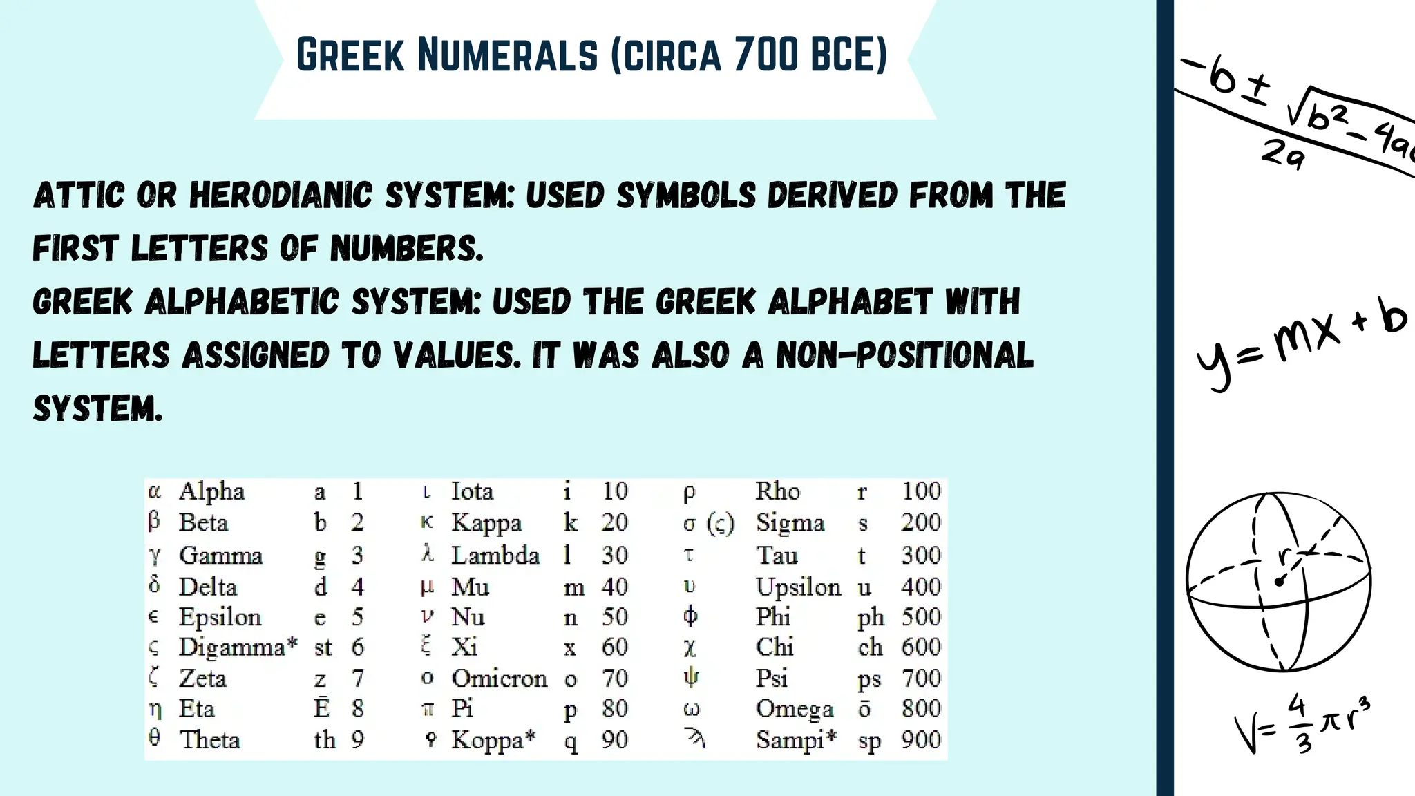 Greek Numerals (circa 700 BCE)
Attic or Herodianic System: Used symbols derived from the
first letters of numbers.
Greek Alphabetic System: Used the Greek alphabet with
letters assigned to values. It was also a non-positional
system.
 