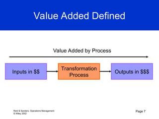 Historical development of OPERATION MANAGEMENT.ppt