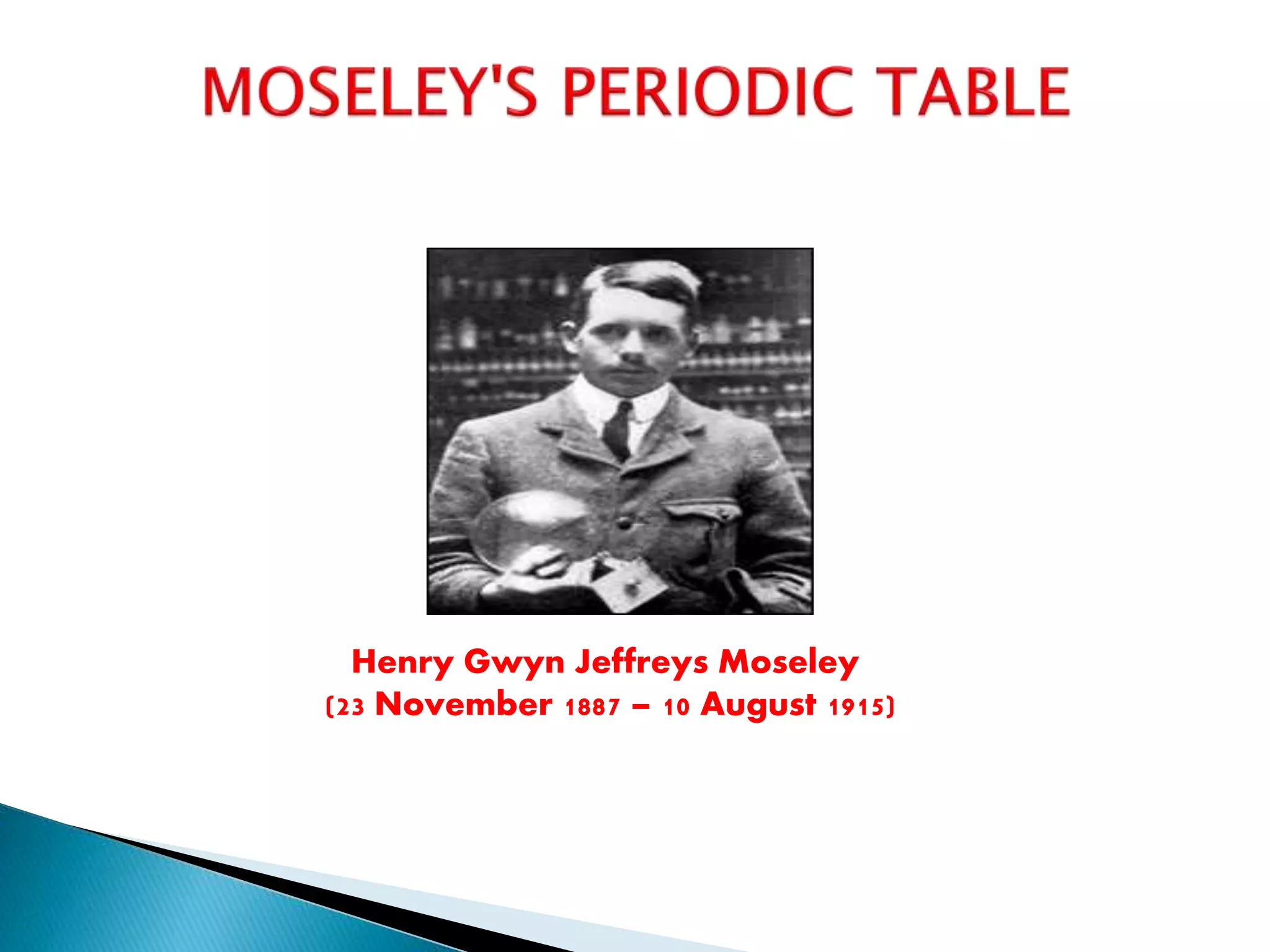 Henry Gwyn Jeffreys Moseley
(23 November 1887 – 10 August 1915)
 