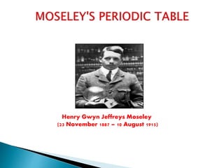 Henry Gwyn Jeffreys Moseley
(23 November 1887 – 10 August 1915)
 