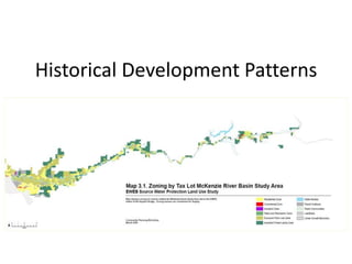 Historical Development Patterns
 