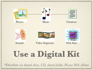 Photos              Music              Citations




        Sounds         Video Segments         Web Sites



      Use a Digital Kit
*Distribute via thumb drive, CD, shared folder, Picasa Web Album
 