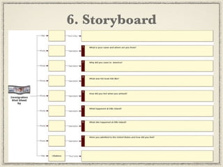 6. Storyboard
 
