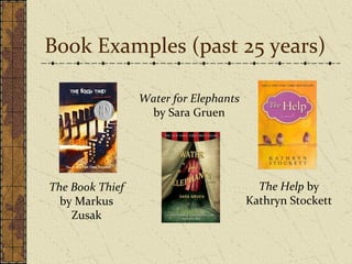Book Examples (past 25 years)
The Book Thief
by Markus
Zusak
Water for Elephants
by Sara Gruen
The Help by
Kathryn Stockett
 
